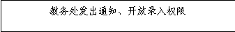 说明: C:\DOCUME~1\ADMINI~1\LOCALS~1\Temp\ksohtml\wps848.tmp.png